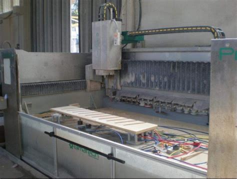 bimatech cnc machine|CNC .